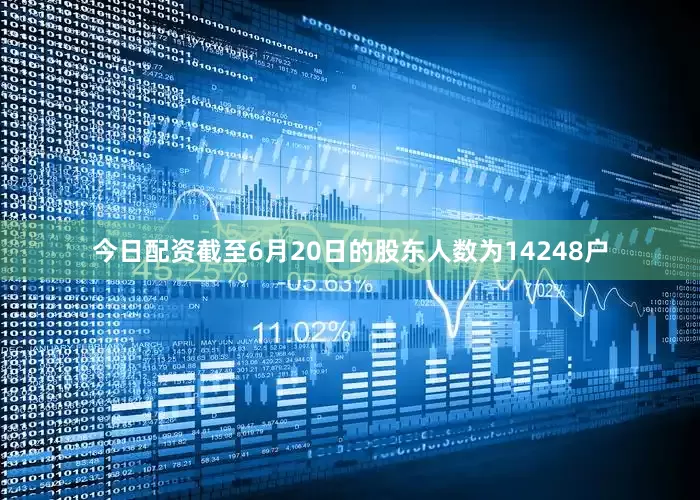 今日配资截至6月20日的股东人数为14248户